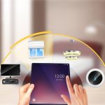 Smart Home Assistants