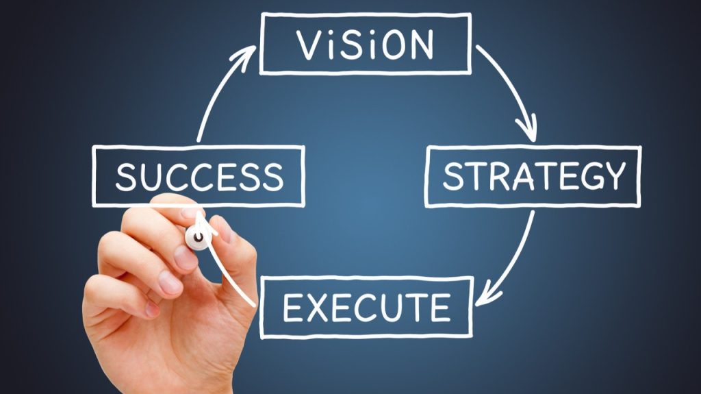 XX88’s Vision and Long-term Development Orientation
