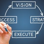 XX88’s Vision and Long-term Development Orientation